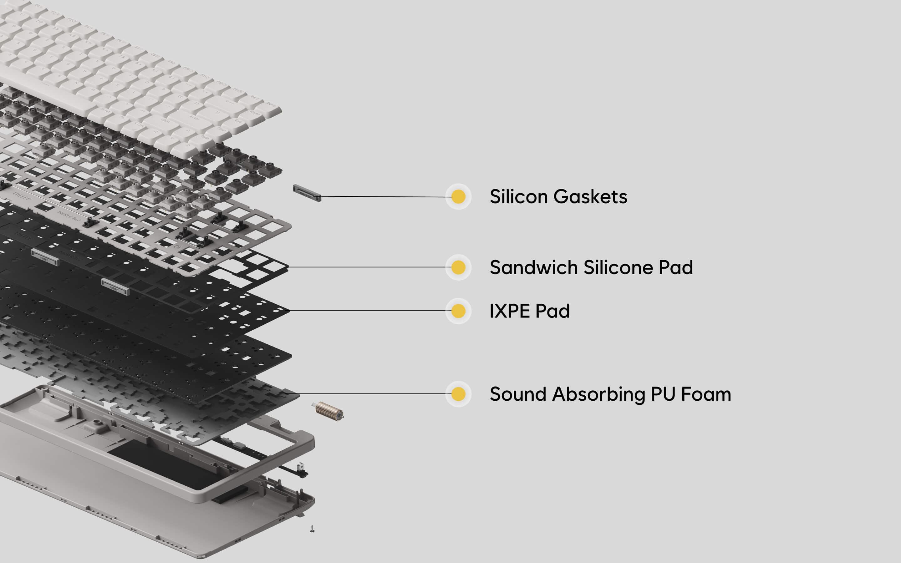 40gf switches flow lite